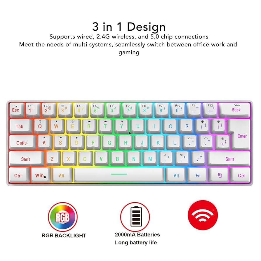 キーボード Mubai Ford-02 Amazon | BRIMFORD ワイヤレスキーボード タブレット用